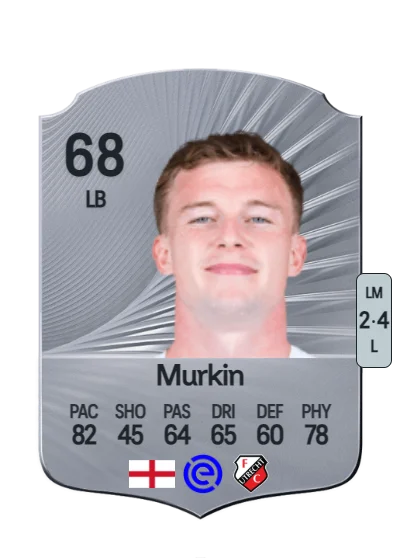 Derry John Murkin card