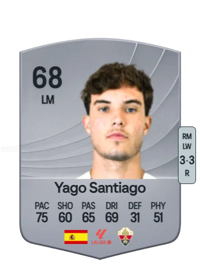 Yago de Santiago Alonso card