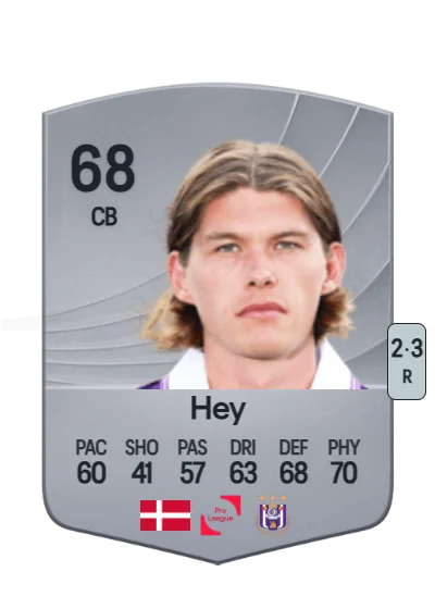 Lucas Hey card