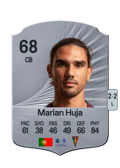 Marian Fernando Huja card