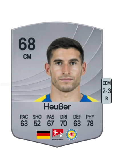 Robin Heußer card