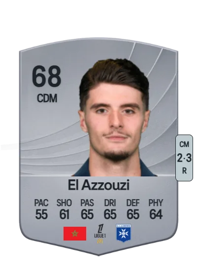 Oussama El Azzouzi card