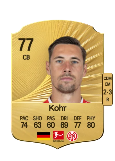 Dominik Kohr card