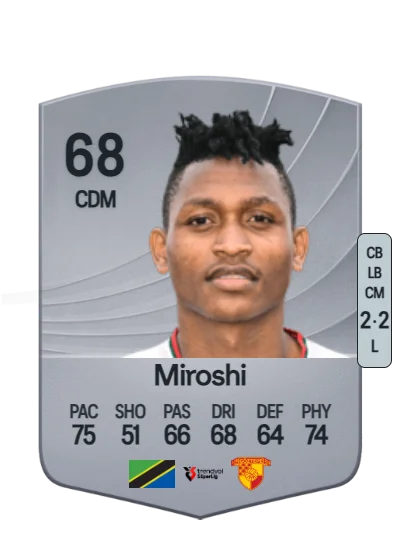Novatus Miroshi card