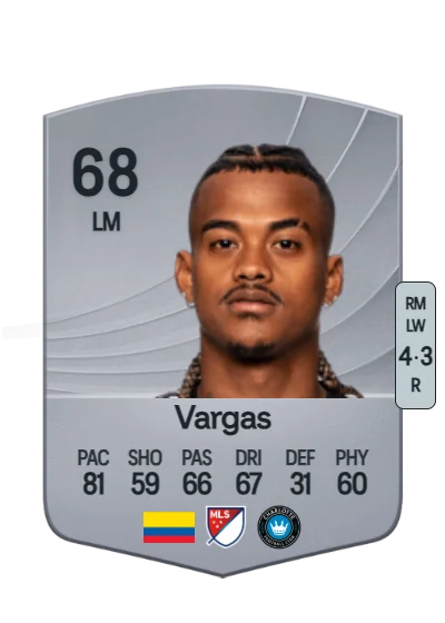 Kerwin Vargas card