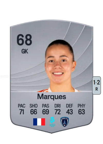 Inès Marques card