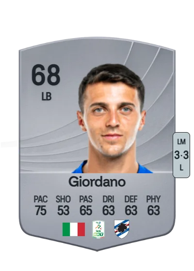 Simone Giordano card