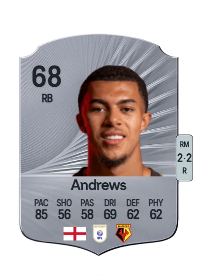 Ryan Andrews card