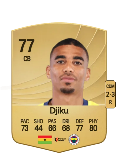 Alexander Djiku card