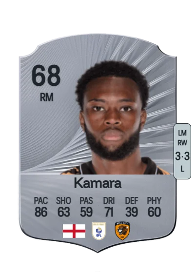Abu Kamara card