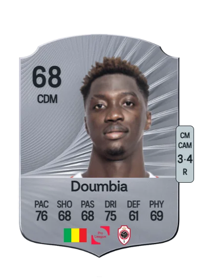Mahamadou Doumbia card