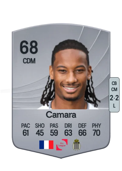 Etienne Camara card