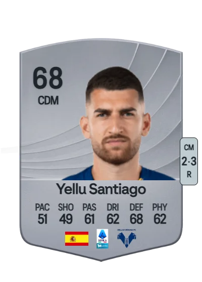 Jesús Santiago Pérez card