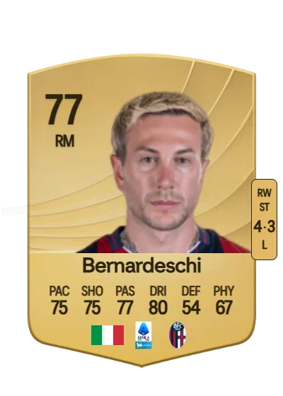 Federico Bernardeschi card