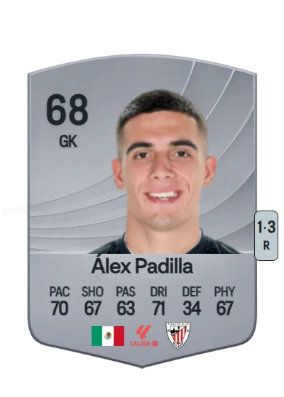 Álex Padilla Pérez card