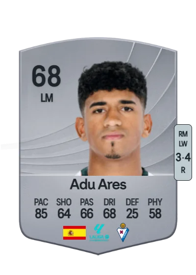 Malcom Adu Ares Djaló card