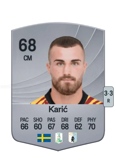 Nermin Karić card