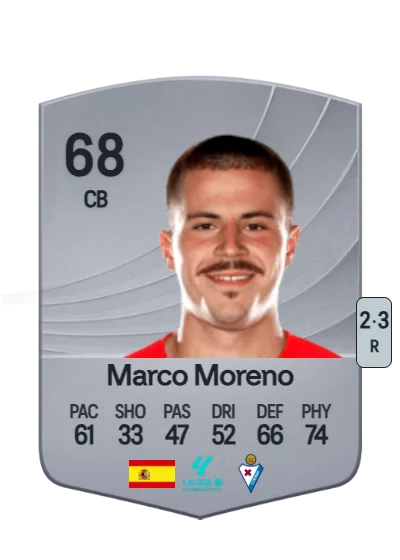 Marco Moreno Ojeda card