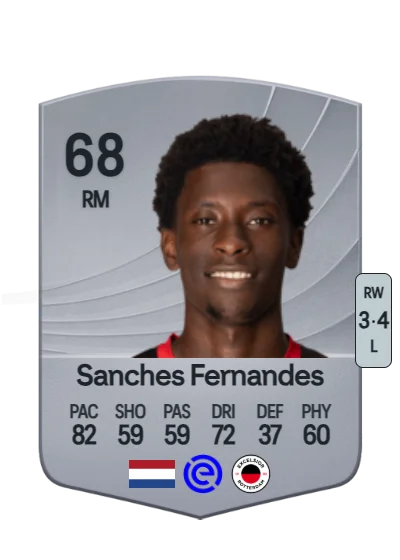 Derensili Sanches Fernandes card