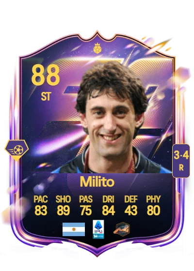 Diego Milito card