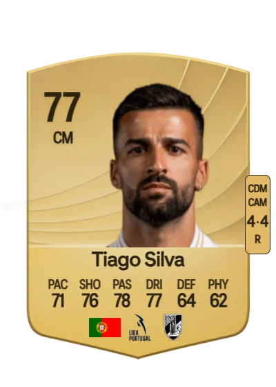 Tiago Rafael Maia Silva card