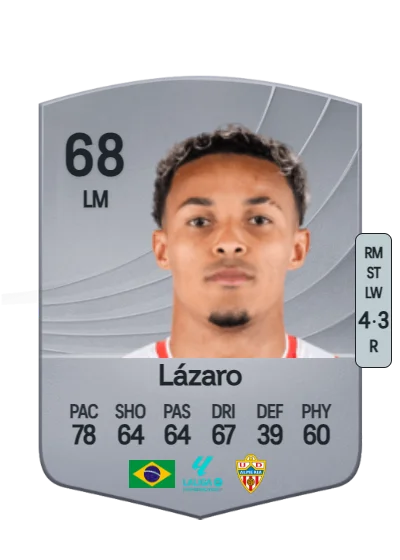 Lázaro Vinicius Marques card