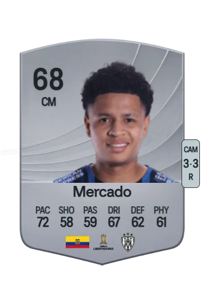 Patrik Mercado card