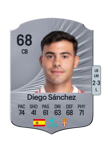 Diego Sánchez Pérez card