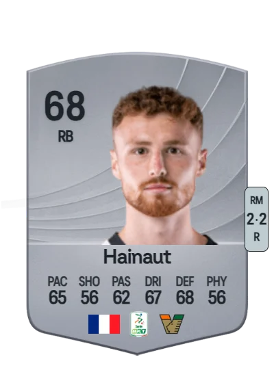 Antoine Hainaut card