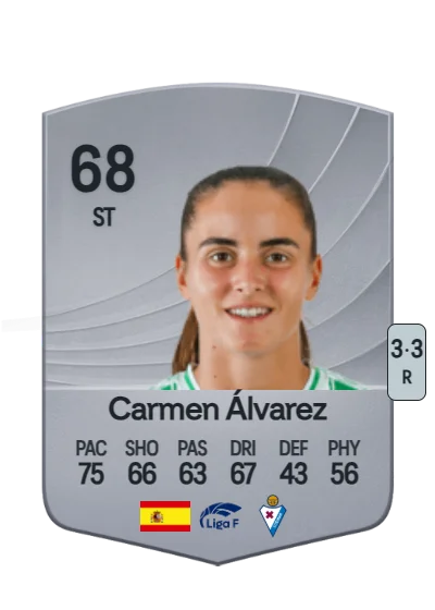 Carmen Álvarez Sánchez card