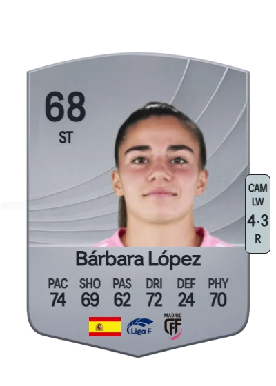 Bárbara López Gorrado card