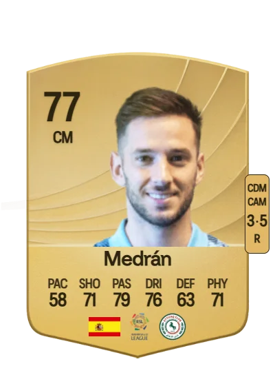 Álvaro Medrán Just card