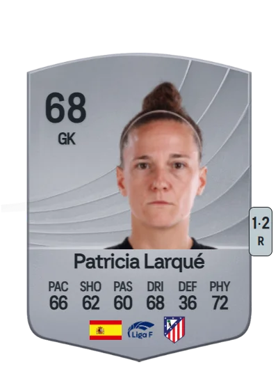 Patricia Larqué Juste card
