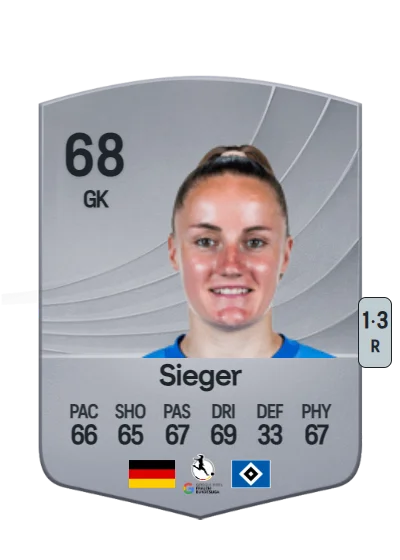 Laura Sieger card