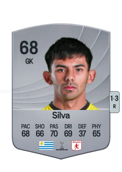Santiago Silva card