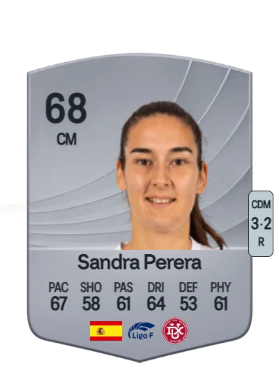 Sandra Perera García card