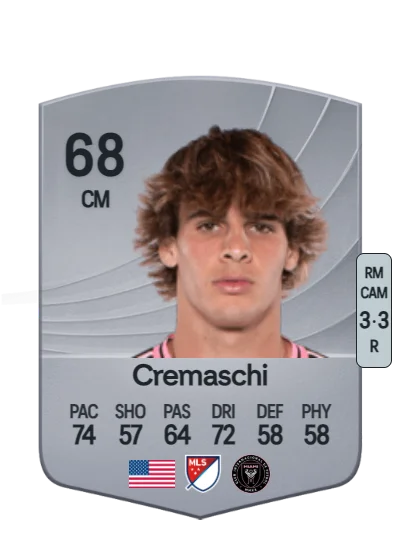 Benjamin Cremaschi card