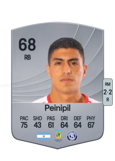 Mauro Peinipil card