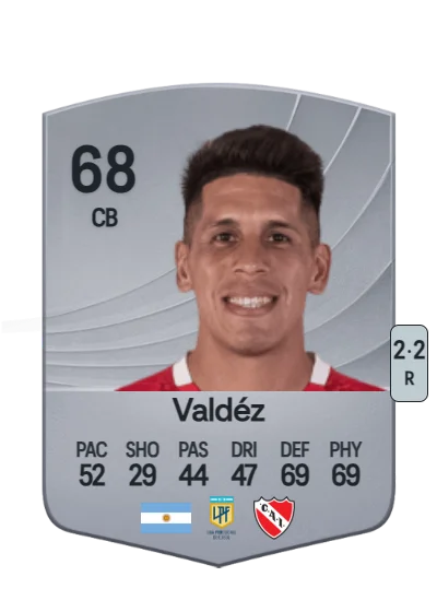 Sebastián Valdéz card