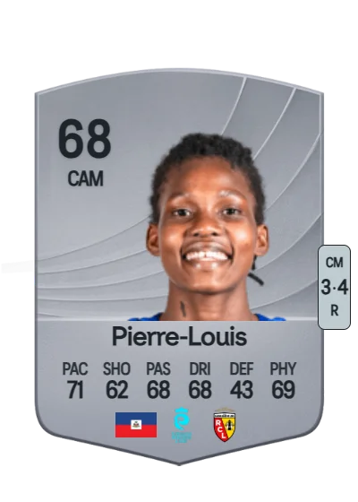 Dayana Pierre-Louis card