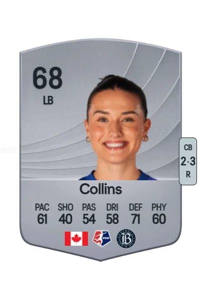 Sydney Collins card