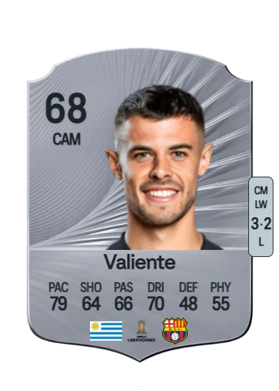Joaquín Valiente card