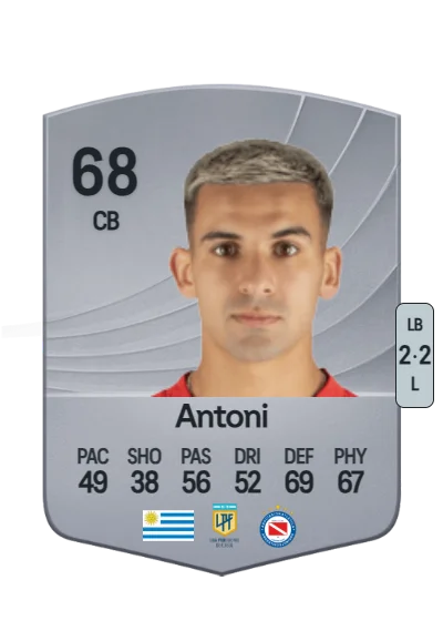 Mateo Antoni card