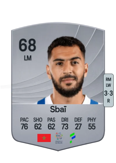 Amine Sbaï card