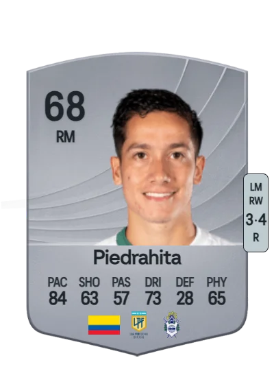 Alejandro Piedrahita card