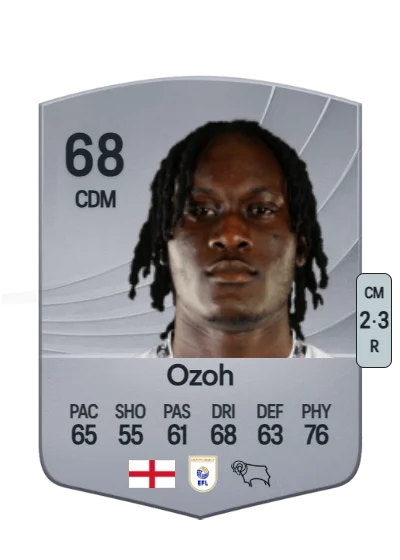 David Ozoh card