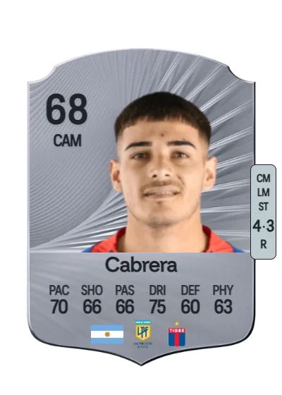 Elías Cabrera card