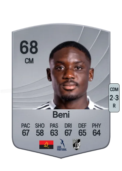 Benedito Mukendi card