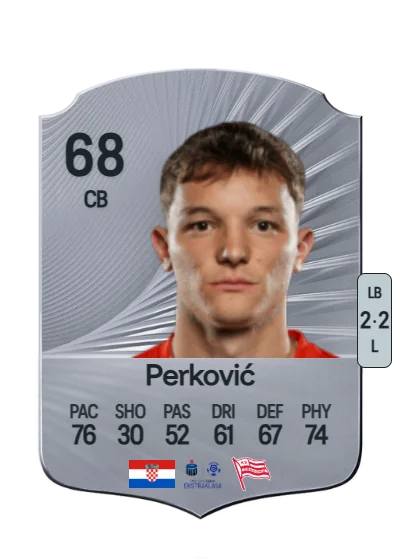 Mauro Perković card