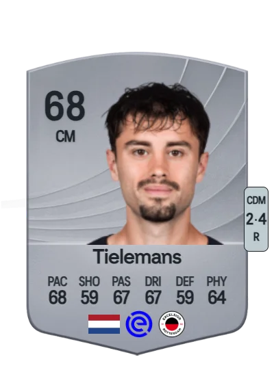 Mathijs Tielemans card